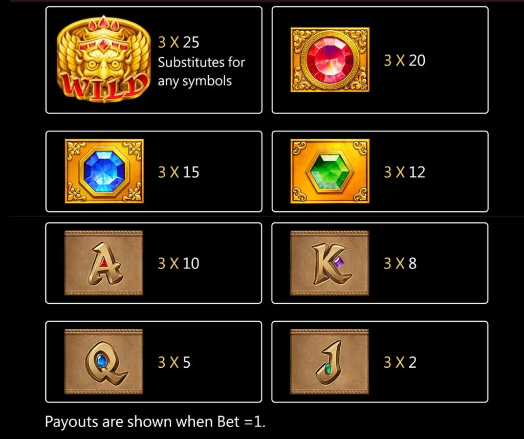 Benefits of Using Fortune Gems